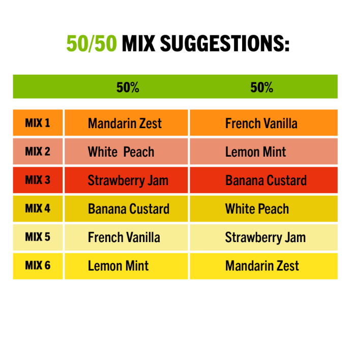 Fumari Six Mix | Hookah Vault