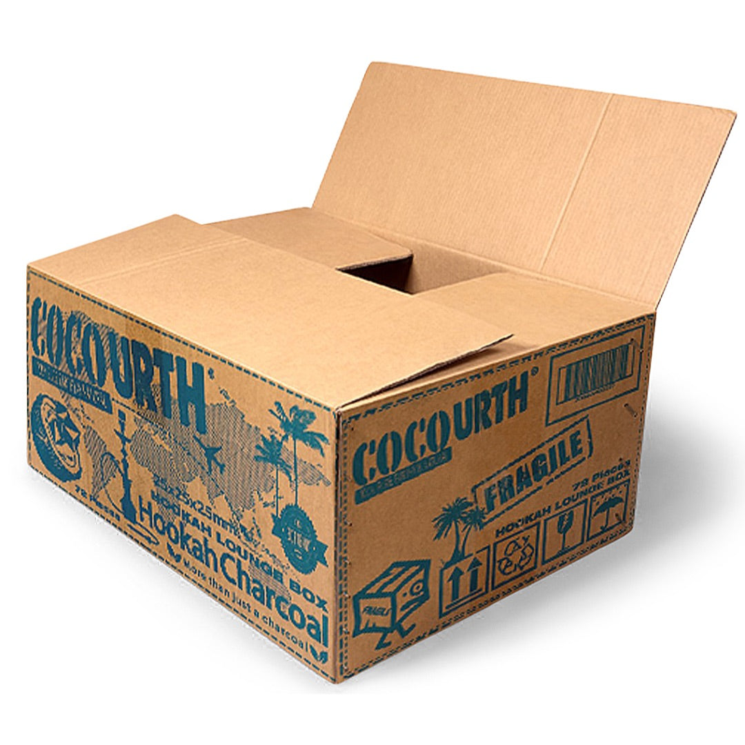 Cocourth